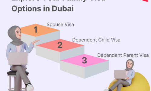 Bring Your Family Closer with Expert Family Visa Services in the UAE